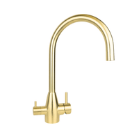 Brushed Gold (Brass)