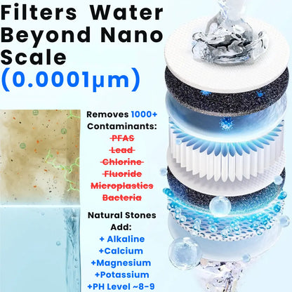 P500 Tankless Reverse Osmosis System – Includes Standard Dual Tap