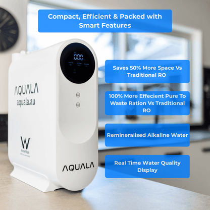 AQUALA P500 Tankless RO System – Includes Standard Dual Tap