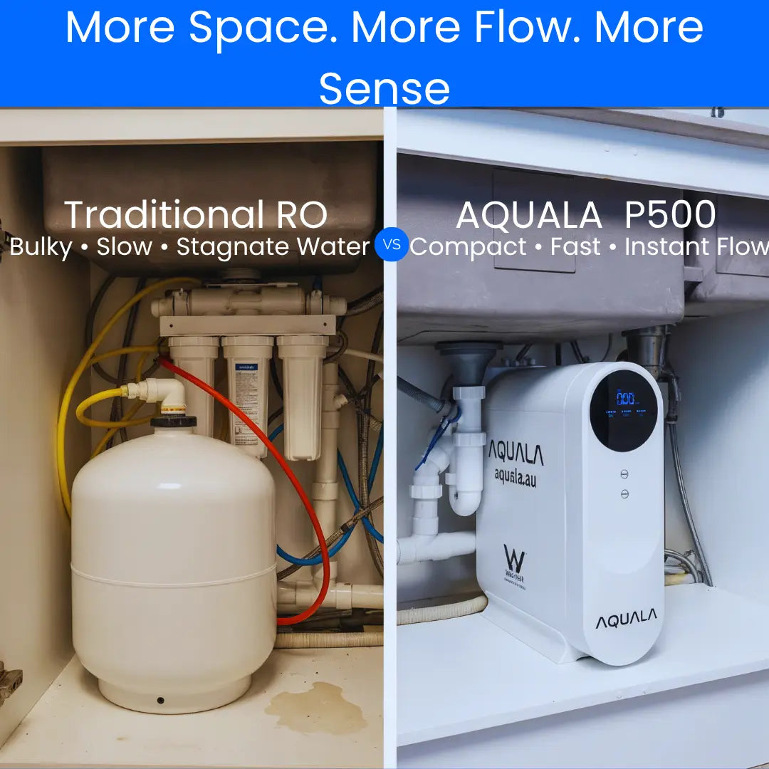P500 Tankless Reverse Osmosis System – Includes Standard Dual Tap