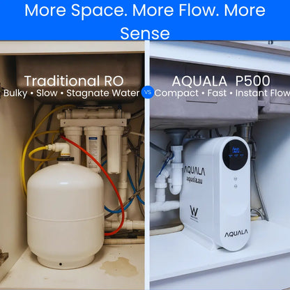P500 Tankless Reverse Osmosis System – Includes Standard Dual Tap