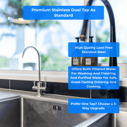AQUALA P500 Tankless RO System – Includes Standard Dual Tap