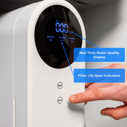 AQUALA P500 Tankless RO System – Includes Standard Dual Tap
